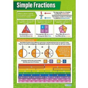 Daydream Education ""Simple Fractions"" poster, wiskundeposter, glanspapier, afmetingen 594 mm x 850 mm (A1), wiskundeposter voor het klaslokaal, leerposter
