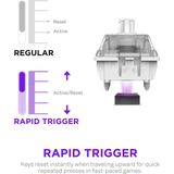 NZXT - Function Elite - Toetsenbord - Zwart - Bedraad met Numeriek Toetsenblok
