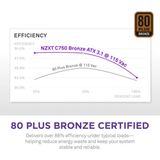 NZXT C750 Bronze - ATX 3.1 Voeding - 750 W - 80 Plus Bronze