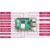 Raspberry Pi 5 - Computeronderdeel - 2.4GHz Quad-Core - Verbeterde GPU-prestaties