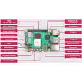 Raspberry Pi 5 - 8GB - Hogere CPU-prestaties