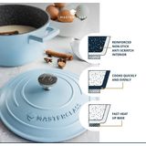 MasterClass Hemelsblauwe Aluminium Braadpan,L