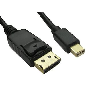 Rs Pro DisplayPort kabel, Mannelijk - Mannelijk, 5m (5 m, DisplayPort), Videokabel