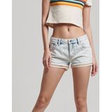 Superdry - W7110399A - Korte Broeken - Blauw - Denim - Biologisch Katoen