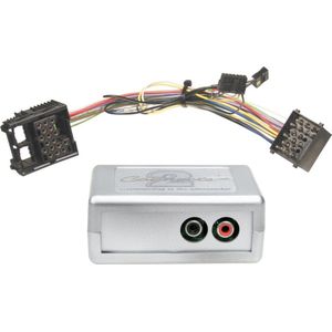 AUX Audio Interface BMW 3-Serie / 5-Serie / Mini