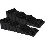 Milenco - Triple Leveller - 2 Stuks - 3 Niveau's - Hoogte 4 8 en 12 cm - Draagvermogen 1500 kg per Wiel