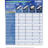 Kanguru - Defender SED30 - 2 TB - M.2 NVMe - Zelfversleutelende SSD - Zwart