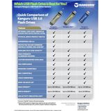 Kanguru - SS3 - USB-Stick - Zwart - 256 GB - SuperSpeed