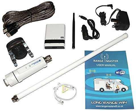 Rangemaster - WiFi Buitenantenne - Omnidirectioneel - Netwerkantenne - 8,5 dBi