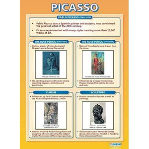 Daydream Education Picasso | Kunstposters | Hoogglans papier 850 mm x 594 mm (A1) | Kunstklassenposters | Educatief bord