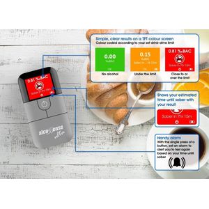 AlcoSense - Ultra - Alkomat - Nauwkeurig - Professionele Technologie