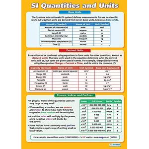 Daydream Education SI Quantities and Units | Wetenschappelijke poster | Hoogglans papier 850 mm x 594 mm (A1) | wetenschappelijke tabel voor de klaslokaal, leerbord