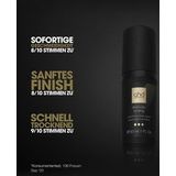 ghd - Dramatic Ending - Haarserum - Transparant - 30 ml