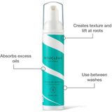 Bouclème - Dry Scalp Serum - 30ml - Plantaardige Formule
