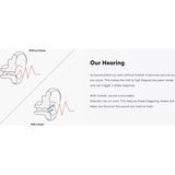 Flare Audio Calmer soft mini transparant