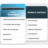 Majority - Snowdon 2 - Soundbar - Zwart - 120W Speakers