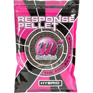 Mainline Response Carp Pellets | Hybrid | 5kg