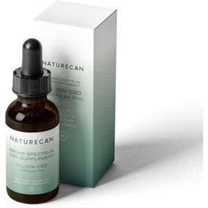 CBD Olie 10% (1000mg)-30ml