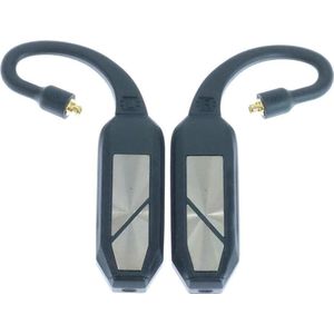 iFi Audio GO pod, Hoofdtelefoonversterkers