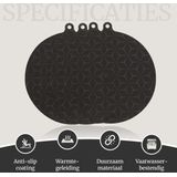 Meisterhome - Inductie Beschermer Set - Zwart - Hittebestendig tot 260 ºC - 4 stuks