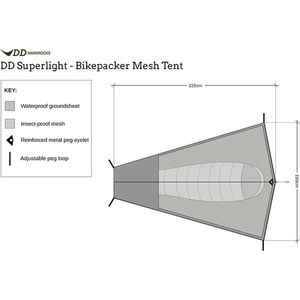 DD Hammocks SuperLight Bikepacker Mesh Tent - Klamboetent