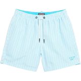 Superdry - Zwemshort - 38 cm - All-over Print