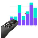 Logitech - R400 - Draadloze Presenter - Zwart - 15 Meter Bereik