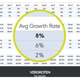 Logitech - Spotlight - Draadloze Afstandsbediening - Zwart - Geschikt voor Windows en Mac