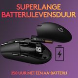 Logitech - G305 - Draadloze Muis - Zwart - HERO Sensor - 12000 DPI