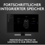 Logitech G502 HERO Bedrade Gaming Muis.600 DPI Rechtshandig Zwart