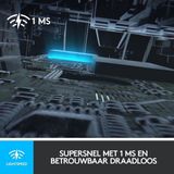 Logitech G903 HERO LIGHTSPEED - Gaming Muis met 25K DPI - Zwart