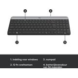 Logitech MK470 Slim Combo - Draadloos toetsenbord en muis - AZERTY - Zwart
