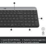 Logitech MK470 toetsenbord Inclusief muis RF Draadloos QWERTY Italiaans Grafiet