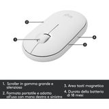 Logitech - MK470 - Toetsenbord en Muis - Wit - Qwerty Lay-out