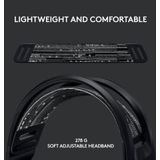 Logitech G733 - Gamingheadset - Draadloos - Lichtgewicht - Surround Sound