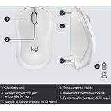 Logitech - Mk295 Silent - Draadloos Toetsenbord En Muis - Italiaans - Zwart - ABS