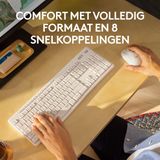 Logitech MK295 Silent - Draadloze muis- en toetsenbordcombinatie - US-Layout / Wit