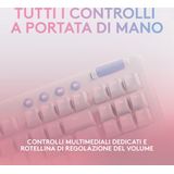 Gaming Keyboard Logitech G715 QWERTY English EEUU