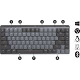 Logitech MX Mini Mechanical toetsenbord RF-draadloos + Bluetooth QWERTY US International Grafiet, Grijs