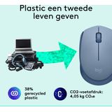 Logitech M171 Draadloze Muis Geschikt voor PC/Mac Inclusief USB Mini Receiver Blue Grey