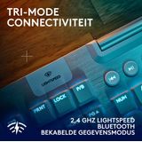 Logitech G915 X Lightspeed Draadloos Gaming Toetsenbord Tactile FR Azerty Wit