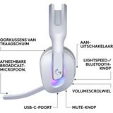 Logitech - G522 - Draadloze Gaming Headset - Wit - LIGHTSYNC RGB - Microfoon
