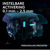Logitech G515 Rapid TKL - Gaming Toetsenbord - Bruin - Low Profile