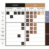 KORRES - Arganolie Geavanceerde Kleuring - Middenbruin - 50 ml