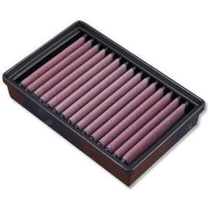 DNA HIGH PERFORMANCE FILTER BMW R1200GS/R/RS/RT / R1250GS/R/RS/RT