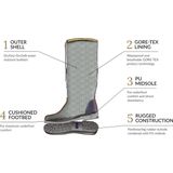 Dubarry - GALWAY - Laarzen - Bruin - Leer