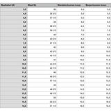 Dubarry - Wexford - Regenlaarzen - Java - Leer - Waterdicht