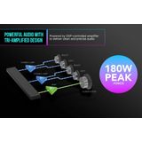 Sound Blaster - Katana V2X - Gaming Soundbar - Zwart - 5.1 Virtual Surround