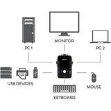 Hamlet - KVM Smart Control - 3-poorts USB-switch - Zwart - Inclusief KVM-kabels