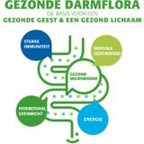 Metagenics Bactiol Plus NF 30 capsules